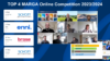 Screenshot vom Shareholders Meeting des MARGA Online Planspiel-Wettbewerb
